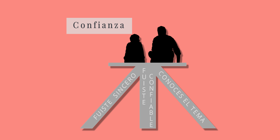 confianza web