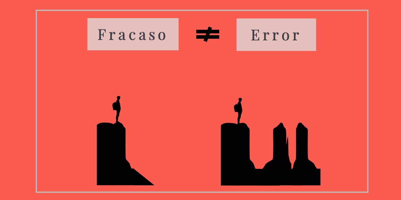 error fracaso